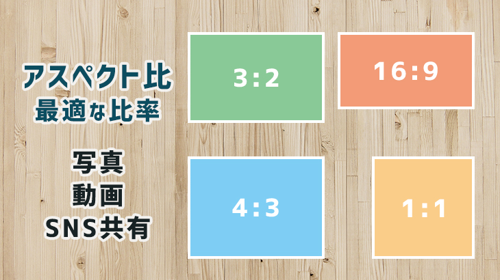 写真のアスペクト比 最適な縦横比率は 動画やsns投稿におすすめの比率