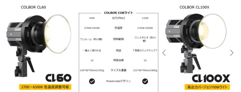 COLBOR CL100XとCL60