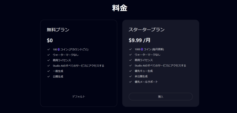 MotionElements Studio AI